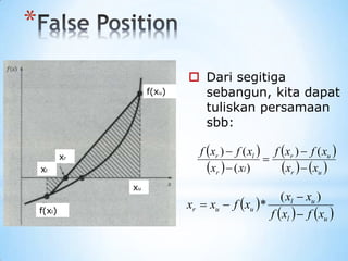 *
 
   
u
l
u
l
u
u
r
x
f
x
f
x
x
x
f
x
x




)
(
*
xr
xu
xl
f(xl)
f(xu)
 Dari segitiga
sebangun, kita dapat
tuliskan persamaan
sbb:
 
 
 
   
u
r
u
r
l
r
l
r
x
x
x
f
x
f
x
x
x
f
x
f




 (
)
)
(
(
)
 