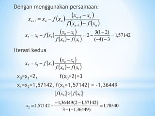 Dengan menggunakan persamaan:
Iterasi kedua
x0=x1=2, f(x0=2)=3
x1=x2=1,57142, f(x1=1,57142) = -1,36449
   
   
n
n
n
n
n
n
n
x
f
x
f
x
x
x
f
x
x







1
1
1
   
   
57142
,
1
3
)
4
(
)
2
1
(
3
2
1
0
1
0
1
1
2 









x
f
x
f
x
x
x
f
x
x
70540
,
1
)
36449
,
1
(
3
)
57142
,
1
2
(
36449
,
1
57142
,
1
2 






x
   
   
1
0
1
0
1
1
2
x
f
x
f
x
x
x
f
x
x




   
1
0 x
f
x
f 
 