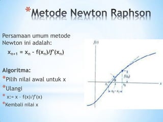 *
Persamaan umum metode
Newton ini adalah:
xn+1 = xn – f(xn)/ƒ'(xn)
Algoritma:
*Pilih nilai awal untuk x
*Ulangi
* x:= x – f(x)/ƒ'(x)
*Kembali nilai x
 