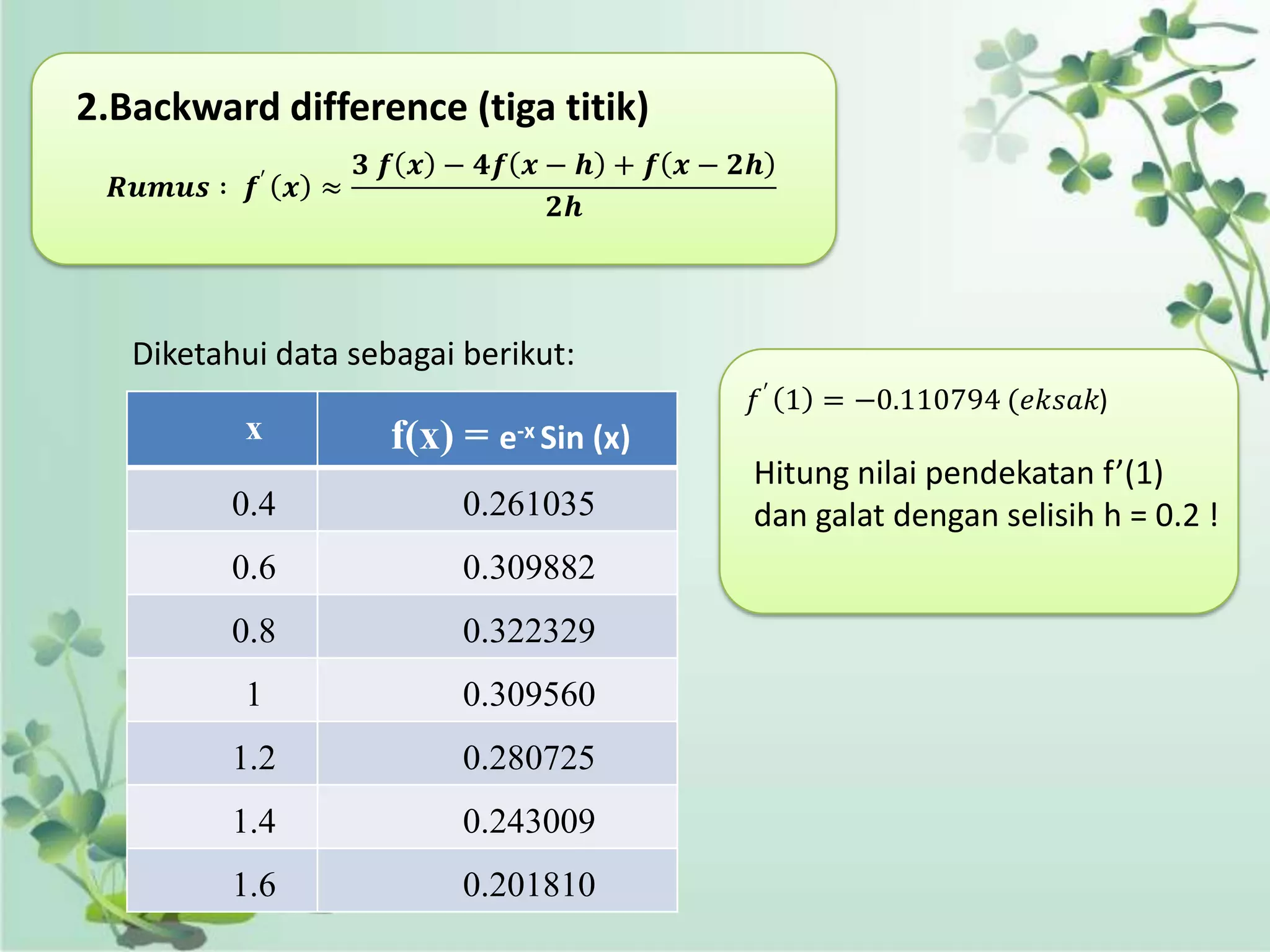 2.Backward difference (tiga titik)
                   𝟑 𝒇 𝒙 − 𝟒𝒇 𝒙 − 𝒉 + 𝒇 𝒙 − 𝟐𝒉
  𝑹𝒖𝒎𝒖𝒔 ∶ 𝒇′ 𝒙 ≈
                                𝟐𝒉




   Diketahui data sebagai berikut:
                                             𝑓 ′ 1 = −0.110794 (𝑒𝑘𝑠𝑎𝑘)
          x          f(x) = e-x Sin (x)
                                             Hitung nilai pendekatan f’(1)
         0.4              0.261035           dan galat dengan selisih h = 0.2 !
         0.6              0.309882
         0.8              0.322329
          1               0.309560
         1.2              0.280725
         1.4              0.243009
         1.6              0.201810
 