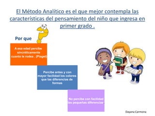 El Método Analítico es el que mejor contempla las
características del pensamiento del niño que ingresa en
primer grado .
Por que
A esa edad percibe
sincréticamente
cuanto le rodea . (Piaget)

Percibe antes y con
mayor facilidad los colores
que las diferencias de
formas

No percibe con facilidad
las pequeñas diferencias.
Dayana Carmona

 