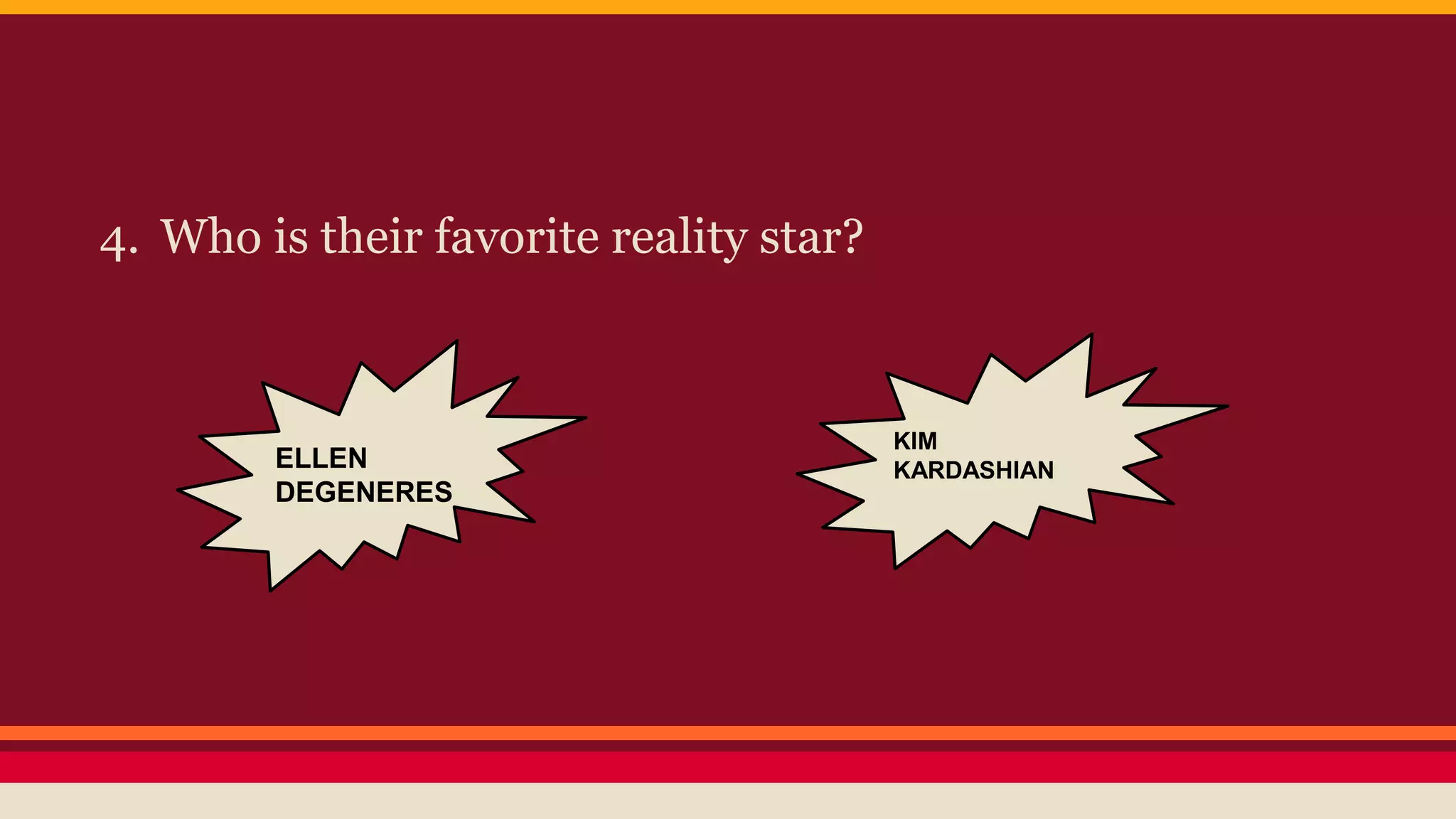 4. Who is their favorite reality star? 
KIM 
KARDASHIAN ELLEN 
DEGENERES 
 