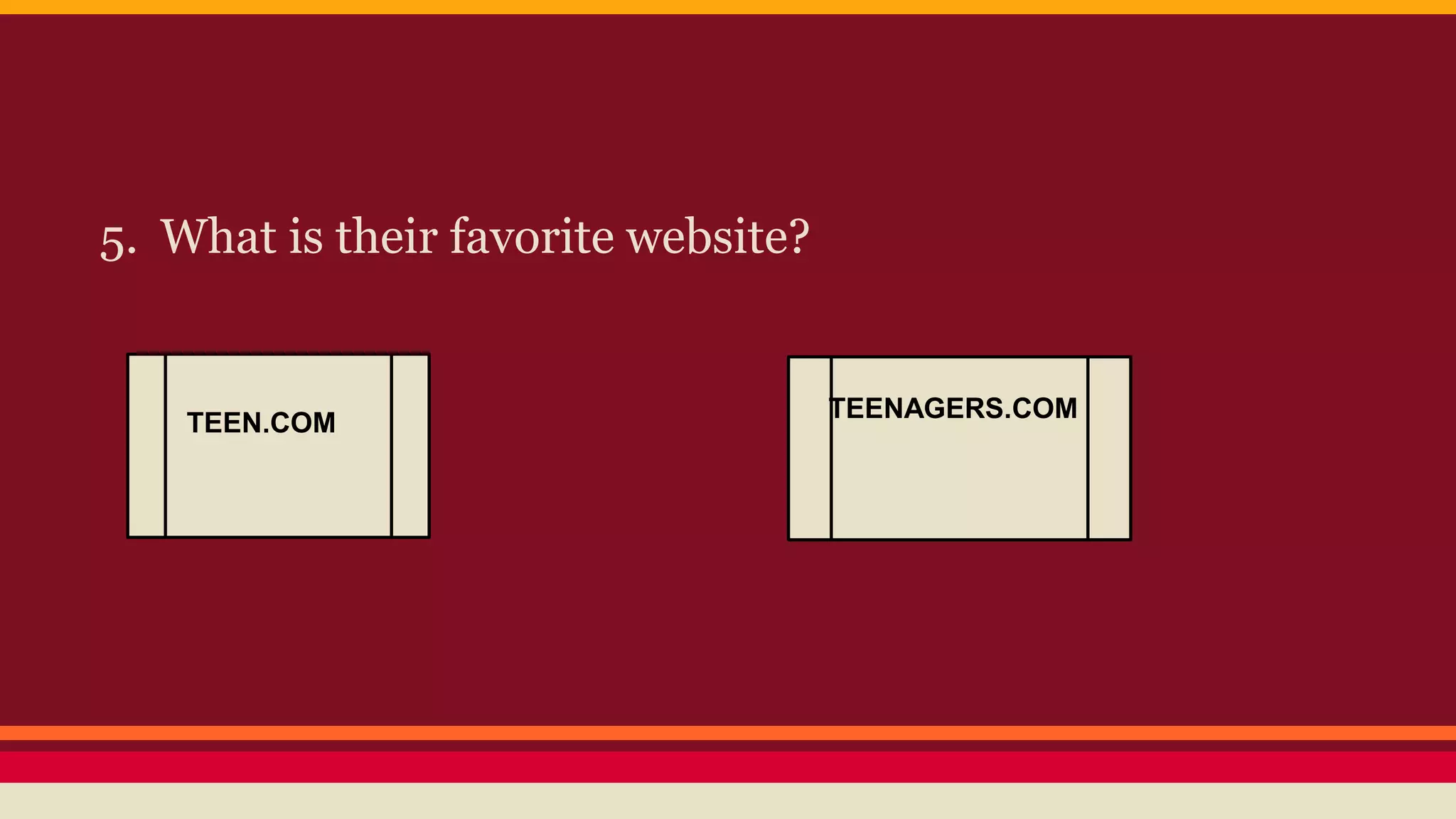 5. What is their favorite website? 
TEEN.COM 
 