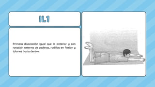 II.1
II.1
Primera disociación igual que la anterior y con
rotación externa de caderas, rodillas en flexión y
talones hacia dentro.
 