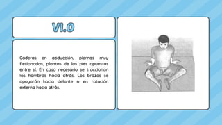 Caderas en abducción, piernas muy
flexionadas, plantas de los pies opuestas
entre sí. En caso necesario se traccionan
los hombros hacia atrás. Los brazos se
apoyarán hacia delante o en rotación
externa hacia atrás.
VI.0
VI.0
 