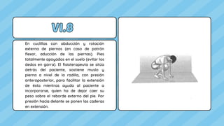 En cuclillas con abducción y rotación
externa de piernas (en caso de patrón
flexor, aducción de las piernas). Pies
totalmente apoyados en el suelo (evitar los
dedos en garra). El fisioterapeuta se sitúa
detrás del paciente, sostiene muslo y
pierna a nivel de la rodilla, con presión
anteroposterior, para facilitar la extensión
de ésta mientras ayuda al paciente a
incorporarse, quien ha de dejar caer su
peso sobre el reborde externo del pie. Por
presión hacia delante se ponen las caderas
en extensión.
VI.8
VI.8
 