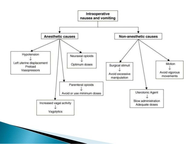Clindamycin and strep milleri