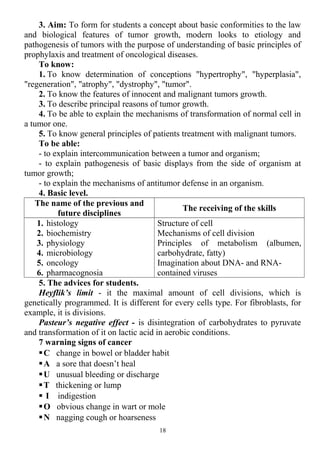 3. Aim: To form for students a concept about basic conformities to the law
and biological features of tumor growth, modern looks to etiology and
pathogenesis of tumors with the purpose of understanding of basic principles of
prophylaxis and treatment of oncological diseases.
To know:
1. To know determination of conceptions "hypertrophy", "hyperplasia",
"regeneration", "atrophy", "dystrophy", "tumor".
2. To know the features of innocent and malignant tumors growth.
3. To describe principal reasons of tumor growth.
4. To be able to explain the mechanisms of transformation of normal cell in
a tumor one.
5. To know general principles of patients treatment with malignant tumors.
To be able:
- to explain intercommunication between a tumor and organism;
- to explain pathogenesis of basic displays from the side of organism at
tumor growth;
- to explain the mechanisms of antitumor defense in an organism.
4. Basic level.
The name of the previous and
future disciplines
The receiving of the skills
1. histology
2. biochemistry
3. physiology
4. microbiology
5. oncology
6. pharmacognosia
Structure of cell
Mechanisms of cell division
Principles of metabolism (albumen,
carbohydrate, fatty)
Imagination about DNA- and RNA-
contained viruses
5. The advices for students.
Heyflik’s limit - it the maximal amount of cell divisions, which is
genetically programmed. It is different for every cells type. For fibroblasts, for
example, it is divisions.
Pasteur’s negative effect - is disintegration of carbohydrates to pyruvate
and transformation of it on lactic acid in aerobic conditions.
7 warning signs of cancer
C change in bowel or bladder habit
A a sore that doesn’t heal
U unusual bleeding or discharge
T thickening or lump
 I indigestion
O obvious change in wart or mole
N nagging cough or hoarseness
18
 