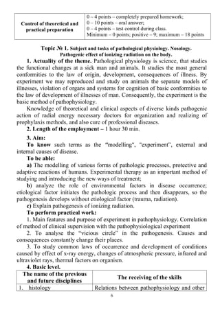 Control of theoretical and
practical preparation
0 – 4 points – completely prepared homework;
0 – 10 points – oral answer;
0 – 4 points – test control during class.
Minimum – 0 points; positive – 9; maximum – 18 points
Topic № 1. Subject and tasks of pathological physiology. Nosology.
Pathogenic effect of ionizing radiation on the body.
1. Actuality of the theme. Pathological physiology is science, that studies
the functional changes at a sick man and animals. It studies the most general
conformities to the law of origin, development, consequences of illness. By
experiment we may reproduced and study on animals the separate models of
illnesses, violation of organs and systems for cognition of basic conformities to
the law of development of illnesses of man. Consequently, the experiment is the
basic method of pathophysiology.
Knowledge of theoretical and clinical aspects of diverse kinds pathogenic
action of radial energy necessary doctors for organization and realizing of
prophylaxis methods, and also cure of professional diseases.
2. Length of the employment – 1 hour 30 min.
3. Aim:
To know such terms as the "modelling", "experiment”, external and
internal causes of disease.
To be able:
a) The modelling of various forms of pathologic processes, protective and
adaptive reactions of humans. Experimental therapy as an important method of
studying and introducing the new ways of treatment;
b) analyze the role of environmental factors in disease occurrence;
etiological factor initiates the pathologic process and then disappears, so the
pathogenesis develops without etiological factor (trauma, radiation).
c) Explain pathogenesis of ionizing radiation.
To perform practical work:
1. Main features and purpose of experiment in pathophysiology. Correlation
of method of clinical supervision with the pathophysiological experiment
2. To analyse the “vicious circle” in the pathogenesis. Causes and
consequences constantly change their places.
3. To study common laws of occurrence and development of conditions
caused by effect of x-ray energy, changes of atmospheric pressure, infrared and
ultraviolet rays, thermal factors on organism.
4. Basic level.
The name of the previous
and future disciplines
The receiving of the skills
1. histology Relations between pathophysiology and other
6
 