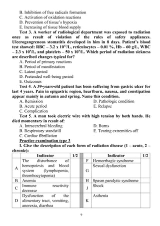 B. Inhibition of free radicals formation
C. Activation of oxidation reactions
D. Prevention of tissue’s hypoxia
E. Increasing of tissue blood supply
Test 3. A worker of radiological department was exposed to radiation
once as result of violation of the rules of safety appliances.
Ulcerogangrenous stomatitis developed in him in 8 days. Patient’s blood
test showed: RBC – 3.2 x 1012
/L, reticulocytes – 0.01 %, Hb – 60 g/L, WBC
– 2.3 x 109
/L, and platelets – 50 x 109
/L. Which period of radiation sickness
are described changes typical for?
A. Period of primary reactions
B. Period of manifestation
C. Latent period
D. Pretended well-being period
E. Outcomes
Test 4. A 39-years-old patient has been suffering from gastric ulcer for
last 4 years. Pain in epigastric region, heartburn, nausea, and constipation
appear mainly in autumn and spring. Name this condition.
A. Remission
B. Acute period
C. Complication
D. Pathologic condition
E. Relapse
Test 5. A man took electric wire with high tension by both hands. He
died momentary in result of:
A. Intracerebral bleeding
B. Respiratory standstill
C. Cardiac fibrillation
D. Burns
E. Tearing extremities off
Practice examination type 3
I. Give the description of each form of radiation disease (1 – acute, 2 –
chronic):
Indicator 1/2 Indicator 1/2
A
The disturbance of
hemopoiesis and blood
system (lymphopenia,
thrombocytopenia)
F Hemorrhagic syndrome
G
Sexual dysfunction
B Anemia H Spasm paralytic syndrome
C
Immune reactivity
decrease
J
Shock
D
Dysfunction of the
alimentary tract, vomiting,
anorexia, diarrhea
K
Asthenia
9
 