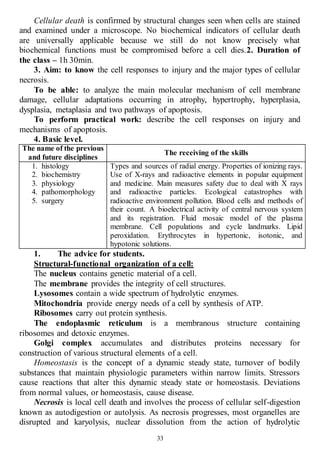 33
Cellular death is confirmed by structural changes seen when cells are stained
and examined under a microscope. No biochemical indicators of cellular death
are universally applicable because we still do not know precisely what
biochemical functions must be compromised before a cell dies.2. Duration of
the class – 1h 30min.
3. Aim: to know the cell responses to injury and the major types of cellular
necrosis.
To be able: to analyze the main molecular mechanism of cell membrane
damage, cellular adaptations occurring in atrophy, hypertrophy, hyperplasia,
dysplasia, metaplasia and two pathways of apoptosis.
To perform practical work: describe the cell responses on injury and
mechanisms of apoptosis.
4. Basic level.
The name of the previous
and future disciplines
The receiving of the skills
1. histology
2. biochemistry
3. physiology
4. pathomorphology
5. surgery
Types and sources of radial energy. Properties of ionizing rays.
Use of X-rays and radioactive elements in popular equipment
and medicine. Main measures safety due to deal with X rays
and radioactive particles. Ecological catastrophes with
radioactive environment pollution. Blood cells and methods of
their count. A bioelectrical activity of central nervous system
and its registration. Fluid mosaic model of the plasma
membrane. Cell populations and cycle landmarks. Lipid
peroxidation. Erythrocytes in hypertonic, isotonic, and
hypotonic solutions.
1. The advice for students.
Structural-functional organization of a cell:
The nucleus contains genetic material of a cell.
The membrane provides the integrity of cell structures.
Lysosomes contain a wide spectrum of hydrolytic enzymes.
Mitochondria provide energy needs of a cell by synthesis of ATP.
Ribosomes carry out protein synthesis.
The endoplasmic reticulum is a membranous structure containing
ribosomes and detoxic enzymes.
Golgi complex accumulates and distributes proteins necessary for
construction of various structural elements of a cell.
Homeostasis is the concept of a dynamic steady state, turnover of bodily
substances that maintain physiologic parameters within narrow limits. Stressors
cause reactions that alter this dynamic steady state or homeostasis. Deviations
from normal values, or homeostasis, cause disease.
Necrosis is local cell death and involves the process of cellular self-digestion
known as autodigestion or autolysis. As necrosis progresses, most organelles are
disrupted and karyolysis, nuclear dissolution from the action of hydrolytic
 