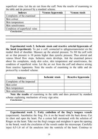 39
superficial veins. Let the air out from the cuff. Note the results of examining in
the table and do protocol by a standard scheme.
Indexes Venous hyperemia Venous stasis
Complaints of the examined
Skin colour
Skin temperature
Skin sensitiveness
Condition of superficial veins
Conclusion: __________________________________________________________
Experimental work 2. Ischemic stasis and reactive arterial hyperemia of
the hand (experiment). To put a cuff, connected to sphygmomanometer on the
medial third of shoulder. Measure up the arterial pressure. To fill the cuff with
air so that pressure is 10 points higher than systolic pressure. Thus arterial and
venous blood flow stops. Ischemic stasis develops. Ask the examined person
about his complaints, study skin color, skin temperature and sensitiveness, the
condition of superficial veins. Let the air out from the cuff and observe arising
from reactive hyperemia. Note the results of examining in the table and do
protocol by a standard scheme.
Indexes Ischemic stasis Reactive hyperemia
Complaints of the inspected
Skin color
Skin temperature
Skin sensitiveness
Note the results of examining in the table and does protocol by standard
scheme explaining mechanism of every sign arise.
Conclusion: __________________________________________________________
Experimental work 3. Fatty embolism of the frog's tongues vessels
(experiment). Anesthetize the frog. Fix it on the board with the back down. Cut
its chest and open the heart. Put a cotton ball moistened with the solution of
Ringer on the heart. Take out the frog's tongue and straighten it upon the opening
in the board, watch the circulation of the vessels under the microscope. Carefully
inject 0,5-1,0 ml of fat emulsion into the ventricle of the heart. Continue to
 