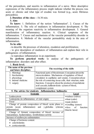 44
of the pericardium, and neuritis to inflammation of a nerve. More descriptive
expressions of the inflammatory process might indicate whether the process was
acute or chronic and what type of exudate was formed (e.g., acute fibrinous
pericarditis).
2. Duration of the class – 1h 30 min.
3. Aim:
To know: 1. Definition of the notion "inflammation". 2. Causes of the
inflammation. 3. The role of mediators in inflammation development. 4. The
meaning of the organism reactivity in inflammation development. 5. General
manifestation of inflammatory reaction. 6. Clinical symptoms of the
inflammation. 7. Causes and mechanisms of the vascular permeability disorder in
inflammation. 8. Methods of the vascular permeability study in the area of
inflammation.
To be able:
- to describe the processes of alteration, exudation and proliferation;
- to give description of mediators of inflammation and explain their role in
pathogenesis of inflammation;
- to reproduce inflammation in an experiment.
To perform practical work: to analyse of the pathogenesis of
inflammation: disorders and after effect.
1. Basic level.
The name of the previous
and future disciplines
The receiving of the skills
1. Histology
2. biochemistry
3. physiology
4. internal medicine
5. surgery
Functional parts of bloodstream. Conception about the
microcirculation. Mechanisms of regulation of blood
circulation in capillaries and venules. Conception about
the role of connecting tissue cells, their structure, main
functions. Conceptis about the products ofarachidonic
acid cascade, kalikrein-kinin system of blood,
complement system
5. The advice for students . Inflammation hallmarks
Systemic Local
Leukocytosis  redness (rubor)
 heat (calor)
 pain (dolor)
 swelling (tumor)
 loss of function
(functio laesa)
Leukopenia (in inflammation of viral origin)
Fever
Change of protein composition of blood: acute phase α-
protein (acute inflammation) and -globulins (chronic
inflammation)
Change of ferment composition of blood: increase of
transaminase, hyaluronidase, trombokinase activity
Increase of erythrocyte sedimentation
Change of hormone content:
 catecholamins
 corticosteroids
 