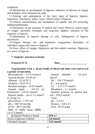 65
conditions.
10.Mechanisms of development of hypoxia: reduction of delivery of oxygen
and disorders of its utilization by cells.
11.Etiology and pathogenesis of the basic types of hypoxia: hypoxic,
respiratory, circulatory, hemic, tissue. Mixed forms of hypoxia.
12.Clinical manifestations and mechanisms of cyanide and CO poisoning,
methemoglobinemia.
13.Parameters of gas structure of arterial and venous blood at various types
of oxygen starvation. Emergent and long-time adaptive reactions of the
organism in hypoxia.
14.Mechanisms of hypoxic damage of cells. Pathogenesis of hypoxic
necrobiosis.
15.Oxygen therapy. Iso- and hyperbaric oxygenation. Resistance of
individual organs and tissues to hypoxia.
16.Toxic effect of oxygen. Hyperoxia and free-radical reactions. Hyperoxia
as a cause of hypoxia.
7. Students’ practical activities
Protocol № 12 Date_____________________
Experimental work 1. Read results of blood and urine tests and reveal
a period of starvation.
Blood glucose – 3.3-5.5 mmol/l
General protein - 65-85 g/l
Albumin - 61+0.70 %
Globulin - 38+0.79 %
Residual nitrogen - 14-28 mmol/l
General lipids – 4.0-7.0 g/l
Cholesterol – 5.0+0.3 mmol/l
Ketonic bodies - up to 5.2 mmol/l
(2-10 mg %)
pH of blood – 7.35-7.45
pO2 - 100+10 mm Hg
p CO2 - 40+5 mm Hg
Shift of buffer bases (SBB) –
2.4+2.3 mmol/l
General bilirubin – 8.5-20.5
mmol/l
Na+ - 130-170 mmol/l
K+ - 4-6 mmol/l
Ca++ - 2.27-2.75 mmol/l
Phosphates – 1.1 mmol/l
Osmotic pressure of plasma and
cell - 310+5 mmol/l
Urine:
pH – 5.5-6.5
Diuresis – 0.8-1.6 l
Urea - 20-35 g/day
A.General Protein in blood 49,8 g/l
Level of glucose in blood 2,8 mmol/l
Residual nitrogen 34,0 mmol/l
 
