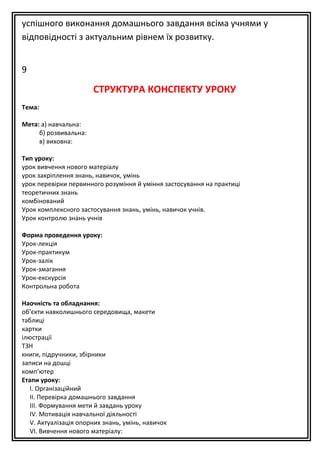 успішного виконання домашнього завдання всіма учнями у
відповідності з актуальним рівнем їх розвитку.
9
СТРУКТУРА КОНСПЕКТУ УРОКУ
Тема:
Мета: а) навчальна:
б) розвивальна:
в) виховна:
Тип уроку:
урок вивчення нового матеріалу
урок закріплення знань, навичок, умінь
урок перевірки первинного розуміння й уміння застосування на практиці
теоретичних знань
комбінований
Урок комплексного застосування знань, умінь, навичок учнів.
Урок контролю знань учнів
Форма проведення уроку:
Урок-лекція
Урок-практикум
Урок-залік
Урок-змагання
Урок-екскурсія
Контрольна робота
Наочність та обладнання:
об’єкти навколишнього середовища, макети
таблиці
картки
ілюстрації
ТЗН
книги, підручники, збірники
записи на дошці
комп’ютер
Етапи уроку:
І. Організаційний
ІІ. Перевірка домашнього завдання
ІІІ. Формування мети й завдань уроку
ІV. Мотивація навчальної діяльності
V. Актуалізація опорних знань, умінь, навичок
VІ. Вивчення нового матеріалу:
 