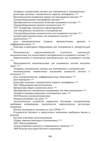 Аппараты электрические тяговые для электровозов и электропоездов:
   резисторы пусковые, электрического тормоза, демпферные <*>
   Высоковольтные аппаратные ящики для пассажирских вагонов <*>
   Электрооборудование пассажирских вагонов <*>
   Преобразователи статические нетяговые подвижного состава <*>
   Электрооборудование вагонов электропоездов <*>
   3457 Аппаратура, специально спроектированная
   для электровозов, тепловозов и газотурбовозов
   Электрооборудование низковольтное для подвижного состава <*>:
   контроллеры низковольтные для подвижного состава <*>
   выключатели <*>
   реле электромагнитные (защиты, промежуточные, времени и
дифференциальные) <*>
   Реакторы и реакторное оборудование для электровозов и электропоездов
<*>
   Разъединители,      короткозамыкатели,      отделители,   заземлители
высоковольтные для локомотивов и моторвагонного подвижного состава <*>
   Переключатели и отключатели высоковольтные для подвижного состава
<*>
   Предохранители высоковольтные для подвижного состава железных
дорог <*>
   Аппараты электрические тяговые для электровозов и электропоездов:
   высоковольтные межвагонные соединения (совместно розетка и
штепсель) <*>
   реле электромагнитные, дифференциальные, боксования <*>
   реле перегрузки <*>
   резисторы пусковые, электрического тормоза, демпферные <*>
   3461 Оборудование светотехническое
   Прожекторы общего назначения света <*>
   Преобразователи электронные понижающие для ламп накаливания <*>
   Аппараты пускорегулирующие для разрядных ламп <*>
   3464 Изделия электроустановочные
   Патроны резьбовые для ламп <*>
   Автоматические устройства управления бытовыми электрическими
приборами встраиваемые: выключатели, переключатели, регуляторы
освещения
   Кнопки звонковые (с питанием от сети 220 В) <*>
   Соединители бытового и аналогичного назначения приборные (вилки и
розетки)
   Колодки клеммные светотехнические
   Сборки зажимов (винтовые и безвинтовые) <*>
   3467 Лампы разрядные
   Лампы разрядные высокого и сверхвысокого давления <*>
   3468 Изделия культурно-бытового назначения


                                  100
 