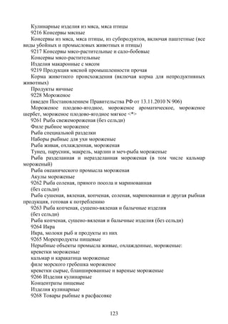 Кулинарные изделия из мяса, мяса птицы
   9216 Консервы мясные
   Консервы из мяса, мяса птицы, из субпродуктов, включая паштетные (все
виды убойных и промысловых животных и птицы)
   9217 Консервы мясо-растительные и сало-бобовые
   Консервы мясо-растительные
   Изделия макаронные с мясом
   9219 Продукция мясной промышленности прочая
   Корма животного происхождения (включая корма для непродуктивных
животных)
   Продукты яичные
   9228 Мороженое
   (введен Постановлением Правительства РФ от 13.11.2010 N 906)
   Мороженое плодово-ягодное, мороженое ароматическое, мороженое
шербет, мороженое плодово-ягодное мягкое <*>
   9261 Рыба свежемороженая (без сельди)
   Филе рыбное мороженое
   Рыба специальной разделки
   Наборы рыбные для ухи мороженые
   Рыба живая, охлажденная, мороженая
   Тунец, парусник, макрель, марлин и меч-рыба мороженые
   Рыба разделанная и неразделанная мороженая (в том числе кальмар
мороженый)
   Рыба океанического промысла мороженая
   Акулы мороженые
   9262 Рыба соленая, пряного посола и маринованная
   (без сельди)
   Рыба сушеная, вяленая, копченая, соленая, маринованная и другая рыбная
продукция, готовая к потреблению
   9263 Рыба копченая, сушено-вяленая и балычные изделия
   (без сельди)
   Рыба копченая, сушено-вяленая и балычные изделия (без сельди)
   9264 Икра
   Икра, молоки рыб и продукты из них
   9265 Морепродукты пищевые
   Нерыбные объекты промысла живые, охлажденные, мороженые:
   креветки мороженые
   кальмар и каракатица мороженые
   филе морского гребешка мороженое
   креветки сырые, бланшированные и вареные мороженые
   9266 Изделия кулинарные
   Концентраты пищевые
   Изделия кулинарные
   9268 Товары рыбные в расфасовке


                                  123
 