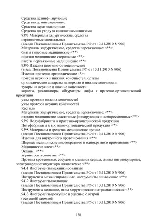 Средства дезинфицирующие
   Средства дезинсекционные
   Средства дератизационные
   Средства по уходу за контактными линзами
   9393 Материалы хирургические, средства
   перевязочные специальные
   (введен Постановлением Правительства РФ от 13.11.2010 N 906)
   Материалы хирургические, средства перевязочные: <**>
   бинты гипсовые медицинские <**>
   повязки медицинские стерильные <**>
   пакеты перевязочные медицинские <**>
   9396 Изделия протезно-ортопедические
   (в ред. Постановления Правительства РФ от 13.11.2010 N 906)
   Изделия протезно-ортопедические <*>:
   протезы верхних и нижних конечностей, ортезы
   ортопедические аппараты на верхние и нижние конечности
   туторы на верхние и нижние конечности
   корсеты, реклинаторы, обтураторы, лифы к протезно-ортопедической
продукции
   узлы протезов нижних конечностей
   узлы протезов верхних конечностей
   Костыли
   Материалы хирургические, средства перевязочные: <**>
   изделия медицинские эластичные фиксирующие и компрессионные <**>
   9397 Полуфабрикаты к протезно-ортопедической продукции
   Полуфабрикаты к протезно-ортопедической продукции <*>
   9398 Материалы и средства медицинские прочие
   (введен Постановлением Правительства РФ от 13.11.2010 N 906)
   Изделия для внутреннего протезирования <**>
   Шприцы медицинские многократного и однократного применения <**>
   Медицинские клеи <**>
   Экраны: <**>
   экраны рентгеновские <**>
   Протезы кровеносных сосудов и клапанов сердца, линзы интраокулярные,
электрокардиостимуляторы вживляемые <**>
   9431 Инструменты механизированные
   (введен Постановлением Правительства РФ от 13.11.2010 N 906)
   Инструменты механизированные, инструменты сшивающие <**>
   9432 Инструменты колющие
   (введен Постановлением Правительства РФ от 13.11.2010 N 906)
   Инструменты колющие, иглы хирургические и атравматические <**>
   9433 Инструменты режущие и ударные с острой
   (режущей) кромкой
   (введен Постановлением Правительства РФ от 13.11.2010 N 906)


                                 128
 