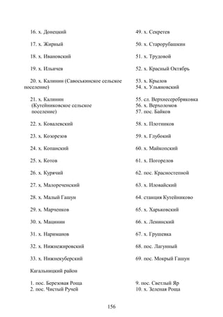 16. х. Донецкий                          49. х. Секретев

  17. х. Жирный                            50. х. Старорубашкин

  18. х. Ивановский                        51. х. Трудовой

  19. х. Ильичев                           52. х. Красный Октябрь

  20. х. Калинин (Савоськинское сельское   53. х. Крылов
поселение)                                 54. х. Ульяновский

  21. х. Калинин                           55. сл. Верхнесеребряковка
   (Кутейниковское сельское                56. х. Верхоломов
   поселение)                              57. пос. Байков

  22. х. Ковалевский                       58. х. Плотников

  23. х. Козорезов                         59. х. Глубокий

  24. х. Копанский                         60. х. Майкопский

  25. х. Котов                             61. х. Погорелов

  26. х. Курячий                           62. пос. Красностепной

  27. х. Малореченский                     63. х. Иловайский

  28. х. Малый Гашун                       64. станция Кутейниково

  29. х. Марченков                         65. х. Харьковский

  30. х. Мацинин                           66. х. Ленинский

  31. х. Нариманов                         67. х. Грушевка

  32. х. Нижнежировский                    68. пос. Лагунный

  33. х. Нижнекуберский                    69. пос. Мокрый Гашун

  Кагальницкий район

  1. пос. Березовая Роща                   9. пос. Светлый Яр
  2. пос. Чистый Ручей                     10. х. Зеленая Роща


                                  156
 
