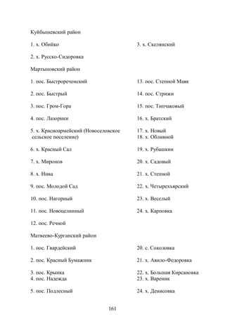 Куйбышевский район

1. х. Обийко                           3. х. Скелянский

2. х. Русско-Сидоровка

Мартыновский район

1. пос. Быстрореченский                13. пос. Степной Маяк

2. пос. Быстрый                        14. пос. Стрижи

3. пос. Гром-Гора                      15. пос. Типчаковый

4. пос. Лазорики                       16. х. Братский

5. х. Красноармейский (Новоселовское   17. х. Новый
 сельское поселение)                   18. х. Обливной

6. х. Красный Сал                      19. х. Рубашкин

7. х. Миронов                          20. х. Садовый

8. х. Нива                             21. х. Степной

9. пос. Молодой Сад                    22. х. Четырехъярский

10. пос. Нагорный                      23. х. Веселый

11. пос. Новоцелинный                  24. х. Карповка

12. пос. Речной

Матвеево-Курганский район

1. пос. Гвардейский                    20. с. Соколовка

2. пос. Красный Бумажник               21. х. Авило-Федоровка

3. пос. Крынка                         22. х. Большая Кирсановка
4. пос. Надежда                        23. х. Вареник

5. пос. Подлесный                      24. х. Денисовка


                               161
 