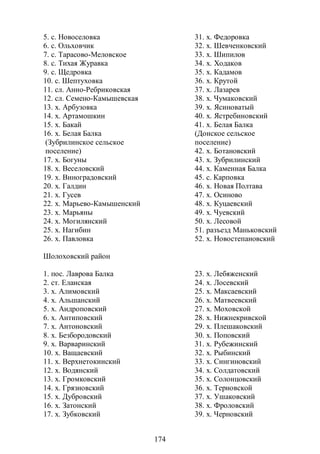 5. с. Новоселовка                  31. х. Федоровка
6. с. Ольховчик                    32. х. Шевченковский
7. с. Тарасово-Меловское           33. х. Шипилов
8. с. Тихая Журавка                34. х. Ходаков
9. с. Щедровка                     35. х. Кадамов
10. с. Шептуховка                  36. х. Крутой
11. сл. Анно-Ребриковская          37. х. Лазарев
12. сл. Семено-Камышевская         38. х. Чумаковский
13. х. Арбузовка                   39. х. Ясиноватый
14. х. Артамошкин                  40. х. Ястребиновский
15. х. Бакай                       41. х. Белая Балка
16. х. Белая Балка                 (Донское сельское
 (Зубрилинское сельское            поселение)
 поселение)                        42. х. Ботановский
17. х. Богуны                      43. х. Зубрилинский
18. х. Веселовский                 44. х. Каменная Балка
19. х. Виноградовский              45. с. Карповка
20. х. Галдин                      46. х. Новая Полтава
21. х. Гусев                       47. х. Осиново
22. х. Марьево-Камышенский         48. х. Куцаевский
23. х. Марьяны                     49. х. Чуевский
24. х. Могилянский                 50. х. Лесовой
25. х. Нагибин                     51. разъезд Маньковский
26. х. Павловка                    52. х. Новостепановский

Шолоховский район

1. пос. Лаврова Балка              23. х. Лебяженский
2. ст. Еланская                    24. х. Лосевский
3. х. Алимовский                   25. х. Максаевский
4. х. Альшанский                   26. х. Матвеевский
5. х. Андроповский                 27. х. Моховской
6. х. Антиповский                  28. х. Нижнекривской
7. х. Антоновский                  29. х. Плешаковский
8. х. Безбородовский               30. х. Поповский
9. х. Варваринский                 31. х. Рубежинский
10. х. Ващаевский                  32. х. Рыбинский
11. х. Верхнетокинский             33. х. Сингиновский
12. х. Водянский                   34. х. Солдатовский
13. х. Громковский                 35. х. Солонцовский
14. х. Грязновский                 36. х. Терновской
15. х. Дубровский                  37. х. Ушаковский
16. х. Затонский                   38. х. Фроловский
17. х. Зубковский                  39. х. Черновский


                             174
 