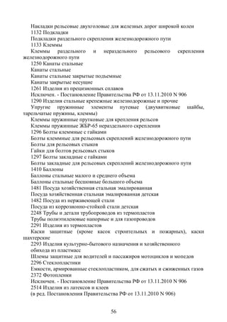 Накладки рельсовые двухголовые для железных дорог широкой колеи
   1132 Подкладки
   Подкладки раздельного скрепления железнодорожного пути
   1133 Клеммы
   Клеммы раздельного и нераздельного рельсового скрепления
железнодорожного пути
   1250 Канаты стальные
   Канаты стальные
   Канаты стальные закрытые подъемные
   Канаты закрытые несущие
   1261 Изделия из прецизионных сплавов
   Исключен. - Постановление Правительства РФ от 13.11.2010 N 906
   1290 Изделия стальные крепежные железнодорожные и прочие
   Упругие пружинные элементы путевые (двухвитковые шайбы,
тарельчатые пружины, клеммы)
   Клеммы пружинные прутковые для крепления рельсов
   Клеммы пружинные ЖБР-65 нераздельного скрепления
   1296 Болты клеммные с гайками
   Болты клеммные для рельсовых скреплений железнодорожного пути
   Болты для рельсовых стыков
   Гайки для болтов рельсовых стыков
   1297 Болты закладные с гайками
   Болты закладные для рельсовых скреплений железнодорожного пути
   1410 Баллоны
   Баллоны стальные малого и среднего объема
   Баллоны стальные бесшовные большого объема
   1481 Посуда хозяйственная стальная эмалированная
   Посуда хозяйственная стальная эмалированная детская
   1482 Посуда из нержавеющей стали
   Посуда из коррозионно-стойкой стали детская
   2248 Трубы и детали трубопроводов из термопластов
   Трубы полиэтиленовые напорные и для газопроводов
   2291 Изделия из термопластов
   Каски защитные (кроме касок строительных и пожарных), каски
шахтерские
   2293 Изделия культурно-бытового назначения и хозяйственного
   обихода из пластмасс
   Шлемы защитные для водителей и пассажиров мотоциклов и мопедов
   2296 Стеклопластики
   Емкости, армированные стеклопластиком, для сжатых и сжиженных газов
   2372 Фотопленки
   Исключен. - Постановление Правительства РФ от 13.11.2010 N 906
   2514 Изделия из латексов и клеев
   (в ред. Постановления Правительства РФ от 13.11.2010 N 906)


                                 56
 