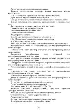 Сцепка для пассажирского подвижного состава
   Пружины цилиндрические винтовые тележек подвижного состава
железных дорог
   3184 Оборудование тормозное подвижного состава железных
   дорог, вагонов метрополитена и монорельсовых
   Колодки тормозные чугунные для подвижного состава железных дорог
   Колодки тормозные композиционные для подвижного состава железных
дорог
   Диски тормозные подвижного состава железных дорог
   Тормозные накладки дискового тормоза
   Клещевой механизм тормозного блока
   Тормозные краны машиниста
   Воздухораспределители
   Компрессоры для подвижного состава железных дорог
   3185 Оборудование специализированное и устройства
   железнодорожного транспорта
   Изоляторы для контактной сети электрифицированных железных дорог
   Железобетонные стойки для опор контактной сети электрифицированных
железных дорог
   Металлические стойки для опор контактной сети электрифицированных
железных дорог
   Фундаменты        железобетонных        опор     контактной    сети
электрифицированных железных дорог
   Блоки ригелей жестких поперечин устройств подвески контактной сети
электрифицированных железных дорог
   Конструкции ригелей жестких поперечин устройств подвески контактной
сети электрифицированных железных дорог
   Устройства защиты станций стыкования электрифицированных железных
дорог
   Разъединители для тяговых подстанций систем электроснабжения
электрифицированных железных дорог
   Разъединители железнодорожной контактной сети
   Диодные заземлители устройств контактной сети электрифицированных
железных дорог
   Стрелочные переводы, ремкомплекты (полустрелки)
   Глухие пересечения железнодорожных путей
   Крестовины марок 1/11 и 1/9 типов Р75, Р65 и Р50
   Элементы скреплений железнодорожных стрелочных переводов,
гарнитуры, внешние замыкатели
   Накладки для изолирующих стыков железнодорожных рельсов
   Стыки изолирующие железнодорожных рельсов
   Рельсовое скрепление
   Остряки стрелочных переводов различных типов и марок
   Дешифраторы числовой кодовой автоблокировки


                                 60
 