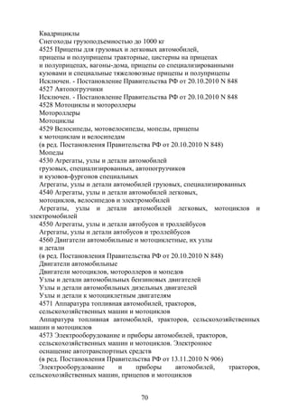 Квадрициклы
   Снегоходы грузоподъемностью до 1000 кг
   4525 Прицепы для грузовых и легковых автомобилей,
   прицепы и полуприцепы тракторные, цистерны на прицепах
   и полуприцепах, вагоны-дома, прицепы со специализированными
   кузовами и специальные тяжеловозные прицепы и полуприцепы
   Исключен. - Постановление Правительства РФ от 20.10.2010 N 848
   4527 Автопогрузчики
   Исключен. - Постановление Правительства РФ от 20.10.2010 N 848
   4528 Мотоциклы и мотороллеры
   Мотороллеры
   Мотоциклы
   4529 Велосипеды, мотовелосипеды, мопеды, прицепы
   к мотоциклам и велосипедам
   (в ред. Постановления Правительства РФ от 20.10.2010 N 848)
   Мопеды
   4530 Агрегаты, узлы и детали автомобилей
   грузовых, специализированных, автопогрузчиков
   и кузовов-фургонов специальных
   Агрегаты, узлы и детали автомобилей грузовых, специализированных
   4540 Агрегаты, узлы и детали автомобилей легковых,
   мотоциклов, велосипедов и электромобилей
   Агрегаты, узлы и детали автомобилей легковых, мотоциклов и
электромобилей
   4550 Агрегаты, узлы и детали автобусов и троллейбусов
   Агрегаты, узлы и детали автобусов и троллейбусов
   4560 Двигатели автомобильные и мотоциклетные, их узлы
   и детали
   (в ред. Постановления Правительства РФ от 20.10.2010 N 848)
   Двигатели автомобильные
   Двигатели мотоциклов, мотороллеров и мопедов
   Узлы и детали автомобильных бензиновых двигателей
   Узлы и детали автомобильных дизельных двигателей
   Узлы и детали к мотоциклетным двигателям
   4571 Аппаратура топливная автомобилей, тракторов,
   сельскохозяйственных машин и мотоциклов
   Аппаратура топливная автомобилей, тракторов, сельскохозяйственных
машин и мотоциклов
   4573 Электрооборудование и приборы автомобилей, тракторов,
   сельскохозяйственных машин и мотоциклов. Электронное
   оснащение автотранспортных средств
   (в ред. Постановления Правительства РФ от 13.11.2010 N 906)
   Электрооборудование       и    приборы      автомобилей,    тракторов,
сельскохозяйственных машин, прицепов и мотоциклов


                                   70
 