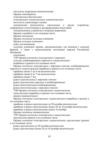 пистолеты спортивные пневматические
   Оружие самообороны:
   огнестрельное бесствольное
   огнестрельное гладкоствольное длинноствольное
   пистолеты и револьверы газовые
   механические распылители, аэрозольные и другие устройства,
снаряженные слезоточивыми и раздражающими веществами
   электрошоковые устройства и искровые разрядники
   Оружие служебное и его основные части
   Оружие сигнальное
   Оружие охотничье холодное клинковое
   Оружие холодное клинковое:
   ножи для выживания
   холодное клинковое оружие, предназначенное для ношения с казачьей
формой, а также с национальными костюмами народов Российской
Федерации
   спортивное
   7185 Оружие охотничье огнестрельное с нарезным
   стволом, комбинированное нарезное и гладкоствольное
   (карабины и ружья) и его основные части
   Оружие охотничье огнестрельное с нарезным стволом, комбинированное
нарезное и гладкоствольное (карабины и ружья) и его основные части:
   карабины свыше 5 до 6 мм включительно
   карабины свыше 6 до 7 мм включительно
   карабины свыше 7 мм
   ружья одноствольные с нарезным стволом
   ружья двуствольные нарезные и комбинированные
   ружья многоствольные комбинированные
   ружья многоствольные с нарезным стволом
   7186 Оружие охотничье огнестрельное гладкоствольное
   одноствольное (карабины и ружья) и его основные части,
   оружие пневматическое
   Оружие охотничье огнестрельное гладкоствольное (карабины и ружья) и
его основные части:
   карабины и ружья одноствольные до 28 калибра включительно
   карабины и ружья одноствольные свыше 28 до 16 калибра включительно
   карабины и ружья одноствольные свыше 16 калибра
   Оружие охотничье пневматическое
   7187 Оружие охотничье огнестрельное гладкоствольное
   двуствольное (ружья) и его основные части
   Оружие охотничье огнестрельное гладкоствольное двуствольное (ружья)
и его основные части:
   ружья двуствольные до 28 калибра включительно
   ружья двуствольные свыше 28 до 16 калибра включительно


                                 82
 
