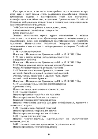 Суда прогулочные, в том числе лодки гребные, лодки моторные, катера,
яхты, яхты и каноэ (кроме судов, подлежащих классификации органами
технического надзора и классификации судов или иностранным
классификационным обществом, наделенным Правительством Российской
Федерации необходимыми полномочиями в соответствии с международными
договорами Российской Федерации)
   7448 Спасательные и рабочие шлюпки, плоты, лодки,
   индивидуальные спасательные плавсредства
   Круги спасательные
   Жилеты спасательные (кроме кругов спасательных и жилетов
спасательных, подлежащих классификации органами технического надзора и
классификации судов или иностранным классификационным обществом,
наделенным Правительством Российской Федерации необходимыми
полномочиями в соответствии с международными договорами Российской
Федерации)
   8158 Изделия медицинские
   Исключен. - Постановление Правительства РФ от 13.11.2010 N 906
   8195 Вата и изделия ватные (из хлопковых, химических
   и шерстяных волокон)
   Исключен. - Постановление Правительства РФ от 13.11.2010 N 906
   8310 Ткани и штучные изделия готовые хлопчатобумажные
   Одеяла хлопчатобумажные и смешанные детские
   8311 Ткани готовые хлопчатобумажные, включая ткани
   ситцевой, бязевой, сатиновой, подкладочной, ворсовой,
   суровой, тарной, паковочной и марлевой групп, лоскут
   мерный тканей хлопчатобумажных
   Исключен. - Постановление Правительства РФ от 13.11.2010 N 906
   8358 Одеяла шерстяные, включая пледы (шерстяные
   одеяльные ткани)
   Одеяла чистошерстяные и полушерстяные детские
   8410 Изделия бельевые
   Изделия трикотажные бельевые для мальчиков
   Изделия трикотажные бельевые для девочек
   Костюмы трикотажные купальные детские
   Изделия трикотажные бельевые для детей новорожденных, ясельного и
дошкольного возраста
   8420 Изделия верхние (верхний трикотаж)
   Изделия трикотажные верхние для девочек
   Изделия трикотажные верхние для мальчиков
   8430 Изделия чулочно-носочные
   Изделия чулочно-носочные, вырабатываемые на круглочулочных
автоматах, детские
   8440 Изделия перчаточные трикотажные (перчатки-варежки)
   Изделия трикотажные перчаточные детские


                                  84
 