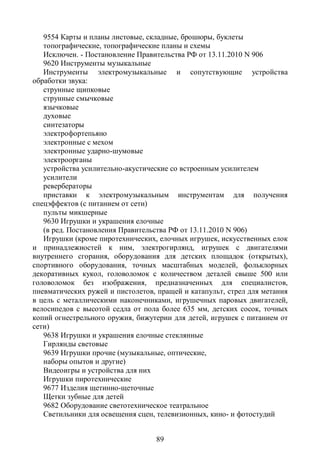 9554 Карты и планы листовые, складные, брошюры, буклеты
   топографические, топографические планы и схемы
   Исключен. - Постановление Правительства РФ от 13.11.2010 N 906
   9620 Инструменты музыкальные
   Инструменты электромузыкальные и сопутствующие устройства
обработки звука:
   струнные щипковые
   струнные смычковые
   язычковые
   духовые
   синтезаторы
   электрофортепьяно
   электронные с мехом
   электронные ударно-шумовые
   электроорганы
   устройства усилительно-акустические со встроенным усилителем
   усилители
   ревербераторы
   приставки к электромузыкальным инструментам для получения
спецэффектов (с питанием от сети)
   пульты микшерные
   9630 Игрушки и украшения елочные
   (в ред. Постановления Правительства РФ от 13.11.2010 N 906)
   Игрушки (кроме пиротехнических, елочных игрушек, искусственных елок
и принадлежностей к ним, электрогирлянд, игрушек с двигателями
внутреннего сгорания, оборудования для детских площадок (открытых),
спортивного оборудования, точных масштабных моделей, фольклорных
декоративных кукол, головоломок с количеством деталей свыше 500 или
головоломок без изображения, предназначенных для специалистов,
пневматических ружей и пистолетов, пращей и катапульт, стрел для метания
в цель с металлическими наконечниками, игрушечных паровых двигателей,
велосипедов с высотой седла от пола более 635 мм, детских сосок, точных
копий огнестрельного оружия, бижутерии для детей, игрушек с питанием от
сети)
   9638 Игрушки и украшения елочные стеклянные
   Гирлянды световые
   9639 Игрушки прочие (музыкальные, оптические,
   наборы опытов и другие)
   Видеоигры и устройства для них
   Игрушки пиротехнические
   9677 Изделия щетинно-щеточные
   Щетки зубные для детей
   9682 Оборудование светотехническое театральное
   Светильники для освещения сцен, телевизионных, кино- и фотостудий


                                  89
 