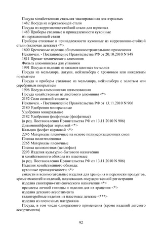 Посуда хозяйственная стальная эмалированная для взрослых
   1482 Посуда из нержавеющей стали
   Посуда из коррозионно-стойкой стали для взрослых
   1483 Приборы столовые и принадлежности кухонные
   из нержавеющей стали
   Приборы столовые и принадлежности кухонные из коррозионно-стойкой
стали (включая детские) <*>
   1600 Крепежные изделия общемашиностроительного применения
   Исключен. - Постановление Правительства РФ от 20.10.2010 N 848
   1811 Прокат технического алюминия
   Фольга алюминиевая для упаковки
   1991 Посуда и изделия из сплавов цветных металлов
   Посуда из мельхиора, латуни, нейзильбера с хромовым или никелевым
покрытием
   Посуда и приборы столовые из мельхиора, нейзильбера с золотым или
серебряным покрытием
   1996 Посуда алюминиевая штампованная
   Посуда хозяйственная из листового алюминия <*>
   2152 Соли соляной кислоты
   Исключен. - Постановление Правительства РФ от 13.11.2010 N 906
   2180 Удобрения минеральные
   Удобрения минеральные
   2182 Удобрения фосфорные (фосфатные)
   (в ред. Постановления Правительства РФ от 13.11.2010 N 906)
   Диаммонийфосфат кормовой <*>
   Кальция фосфат кормовой <*>
   2245 Материалы пленочные на основе полимеризационных смол
   Пленка полиэтиленовая
   2265 Материалы пленочные
   Пленка целлюлозная (целлофан)
   2293 Изделия культурно-бытового назначения
   и хозяйственного обихода из пластмасс
   (в ред. Постановления Правительства РФ от 13.11.2010 N 906)
   Изделия хозяйственного обихода:
   кухонные принадлежности <*>
   емкости и вспомогательные изделия для хранения и переноски продуктов,
кроме емкостей и изделий, подлежащих государственной регистрации
   изделия санитарно-гигиенического назначения <*>
   предметы личной гигиены и изделия для их хранения <*>
   изделия детского ассортимента
   галантерейные изделия из пластмасс детские <***>
   изделия из пленочных материалов
   Посуда, в том числе одноразового применения (кроме изделий детского
ассортимента)


                                  92
 