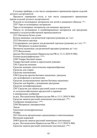 Столовые приборы, в том числе одноразового применения (кроме изделий
детского ассортимента)
   Предметы сервировки стола, в том числе одноразового применения
(кроме изделий детского ассортимента)
   Изделия из полимерных материалов для детей и домашнего обихода <*>
   2297 Тара из полимерных материалов
   Тара из полимерных материалов для пищевых продуктов
   Пакеты из полимерных и комбинированных материалов для продукции
пищевой и сельскохозяйственной промышленности
   2321 Пигменты белые сухие
   Белила цинковые для розничной торговли (упаковка до 1 кг)
   2322 Пигменты цветные
   Ультрамарины для красок для розничной торговли (упаковка до 1 кг) <*>
   2331 Материалы художественные
   Пигменты кадмиевые для розничной продажи (упаковка до 1 кг)
   2372 Фотопленки
   (введен Постановлением Правительства РФ от 13.11.2010 N 906)
   Пленки радиографические <**>
   2380 Товары бытовой химии
   Товары бытовой химии в аэрозольной упаковке
   2381 Средства моющие
   Средства моющие синтетические порошкообразные
   Средства для стирки
   Средства пеномоющие
   2386 Средства против бытовых насекомых, грызунов
   для дезинфекции и антисептики
   Средства дезинсекционные против бытовых насекомых
   Средства для борьбы с домашними грызунами
   Средства дезинфицирующие
   2387 Средства для защиты растений садов и огородов
   от сельскохозяйственных вредителей и сорняков
   и минеральные удобрения
   (в ред. Постановления Правительства РФ от 13.11.2010 N 906)
   Средства защиты растений химические (пестициды) <**>
   Удобрения минеральные <**>
   2388 Материалы лакокрасочные
   Эмали
   Грунтовки антикоррозионные
   Олифы
   2431 Кислоты органические одноосновные и многоосновные
   Метионин кормовой
   2440 Средства защиты растений химические (пестициды)
   (в ред. Постановления Правительства РФ от 13.11.2010 N 906)
   Средства защиты растений химические (пестициды) <**>


                                  93
 