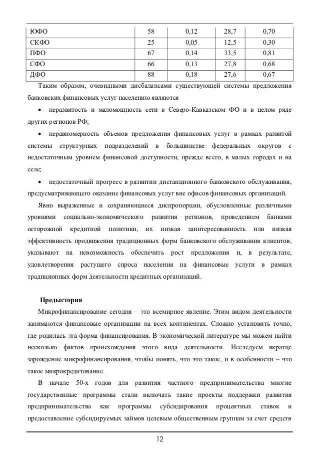 предоставление займа некоммерческой организацией