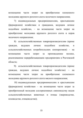 возмещение    части    затрат    на        приобретение   племенного
молодняка крупного рогатого скота молочного направления;
     7) индивидуальным предпринимателям, крестьянским
(фермерским) хозяйствам и гражданам, ведущим личное
подсобное хозяйство, – на возмещение части затрат на
приобретение молодняка крупного рогатого скота и коров
молочного направления;
     8) сельскохозяйственным товаропроизводителям (кроме
граждан,     ведущих     личное        подсобное       хозяйство,   и
сельскохозяйственных потребительских кооперативов) – на
возмещение     части    затрат        за    произведенное      молоко,
реализованное перерабатывающим предприятиям в Ростовской
области;
     9) сельскохозяйственным товаропроизводителям (кроме
граждан,   ведущих     личное     подсобное       хозяйство)    –   на
возмещение    части    затрат    на        приобретение   племенного
молодняка крупного рогатого скота мясного направления;
     10) индивидуальным предпринимателям и крестьянским
(фермерским) хозяйствам – на возмещение части затрат за
приобретенный молодняк альтернативных свиноводству видов
сельскохозяйственных     животных          и   птицы   (звероводство,
козоводство, птицеводство);



                                 15
 