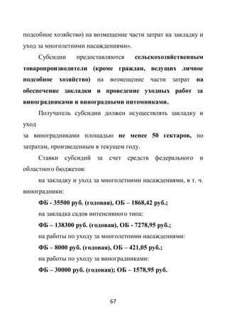 подсобное хозяйство) на возмещение части затрат на закладку и
уход за многолетними насаждениями».
       Субсидии     предоставляются     сельскохозяйственным
товаропроизводители (кроме граждан, ведущих личное
подсобное     хозяйство)   на   возмещение     части    затрат   на
обеспечение закладки и проведение уходных работ за
виноградниками и виноградными питомниками.
       Получатель субсидии должен осуществлять закладку и
уход
за виноградниками площадью не менее 50 гектаров, по
затратам, произведенным в текущем году.
       Ставки субсидий за       счет средств федерального и
областного бюджетов:
       на закладку и уход за многолетними насаждениями, в т. ч.
виноградники:
       ФБ - 35500 руб. (годовая), ОБ – 1868,42 руб.;
       на закладка садов интенсивного типа:
       ФБ – 138300 руб. (годовая), ОБ - 7278,95 руб.;
       на работы по уходу за многолетними насаждениями:
       ФБ – 8000 руб. (годовая), ОБ – 421,05 руб.;
       на работы по уходу за виноградниками:
       ФБ – 30000 руб. (годовая); ОБ – 1578,95 руб.



                                67
 