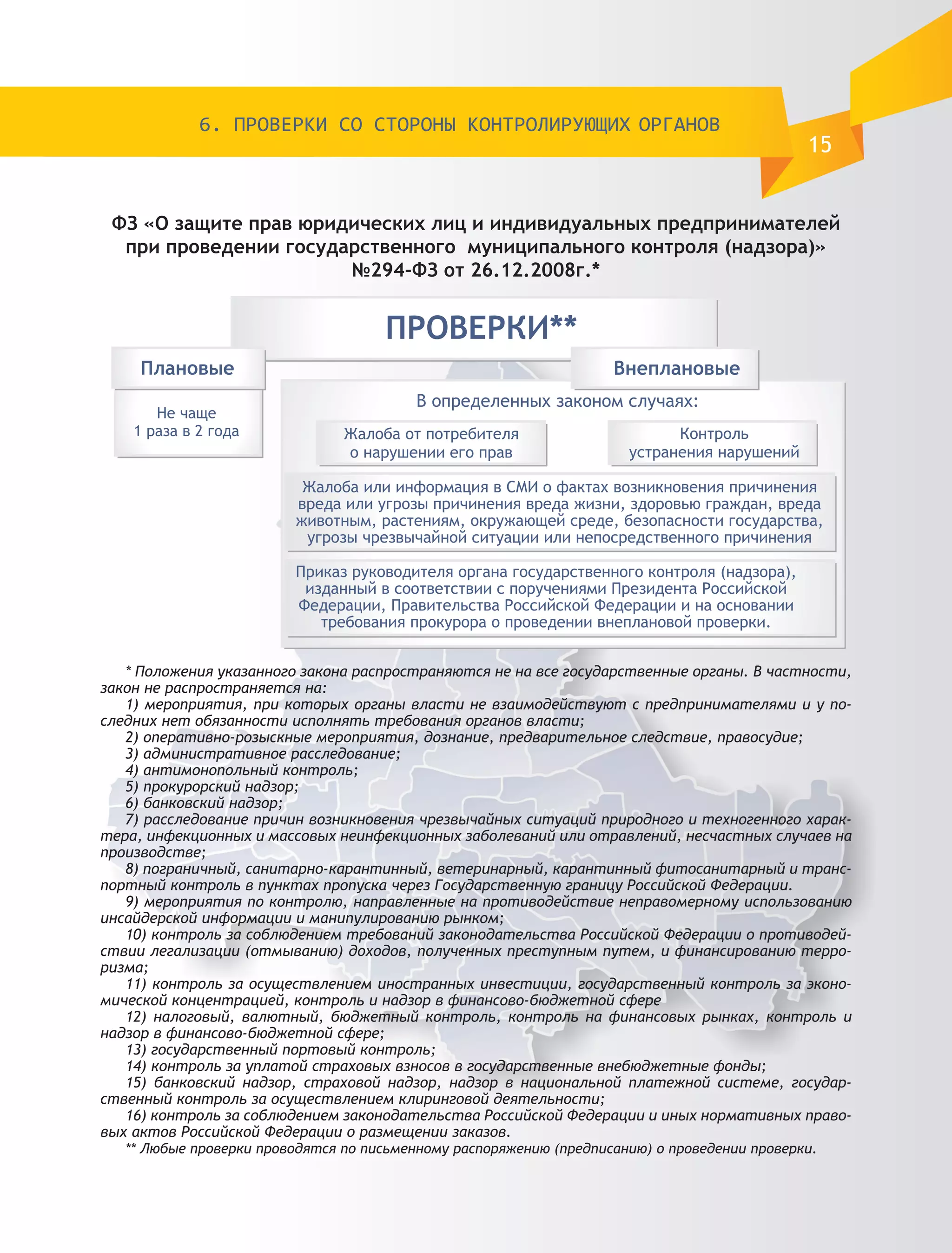 6. ПРОВЕРКИ СО СТОРОНЫ КОНТРОЛИРУЮЩИХ ОРГАНОВ
                                                                                              15


 ФЗ «О защите прав юридических лиц и индивидуальных предпринимателей
  при проведении государственного муниципального контроля (надзора)»
                       №294-ФЗ от 26.12.2008г.*




   * Положения указанного закона распространяются не на все государственные органы. В частности,
закон не распространяется на:
   1) мероприятия, при которых органы власти не взаимодействуют с предпринимателями и у по-
следних нет обязанности исполнять требования органов власти;
   2) оперативно-розыскные мероприятия, дознание, предварительное следствие, правосудие;
   3) административное расследование;
   4) антимонопольный контроль;
   5) прокурорский надзор;
   6) банковский надзор;
   7) расследование причин возникновения чрезвычайных ситуаций природного и техногенного харак-
тера, инфекционных и массовых неинфекционных заболеваний или отравлений, несчастных случаев на
производстве;
   8) пограничный, санитарно-карантинный, ветеринарный, карантинный фитосанитарный и транс-
портный контроль в пунктах пропуска через Государственную границу Российской Федерации.
   9) мероприятия по контролю, направленные на противодействие неправомерному использованию
инсайдерской информации и манипулированию рынком;
   10) контроль за соблюдением требований законодательства Российской Федерации о противодей-
ствии легализации (отмыванию) доходов, полученных преступным путем, и финансированию терро-
ризма;
   11) контроль за осуществлением иностранных инвестиции, государственный контроль за эконо-
мической концентрацией, контроль и надзор в финансово-бюджетной сфере
   12) налоговый, валютный, бюджетный контроль, контроль на финансовых рынках, контроль и
надзор в финансово-бюджетной сфере;
   13) государственный портовый контроль;
   14) контроль за уплатой страховых взносов в государственные внебюджетные фонды;
   15) банковский надзор, страховой надзор, надзор в национальной платежной системе, государ-
ственный контроль за осуществлением клиринговой деятельности;
   16) контроль за соблюдением законодательства Российской Федерации и иных нормативных право-
вых актов Российской Федерации о размещении заказов.
   ** Любые проверки проводятся по письменному распоряжению (предписанию) о проведении проверки.
 