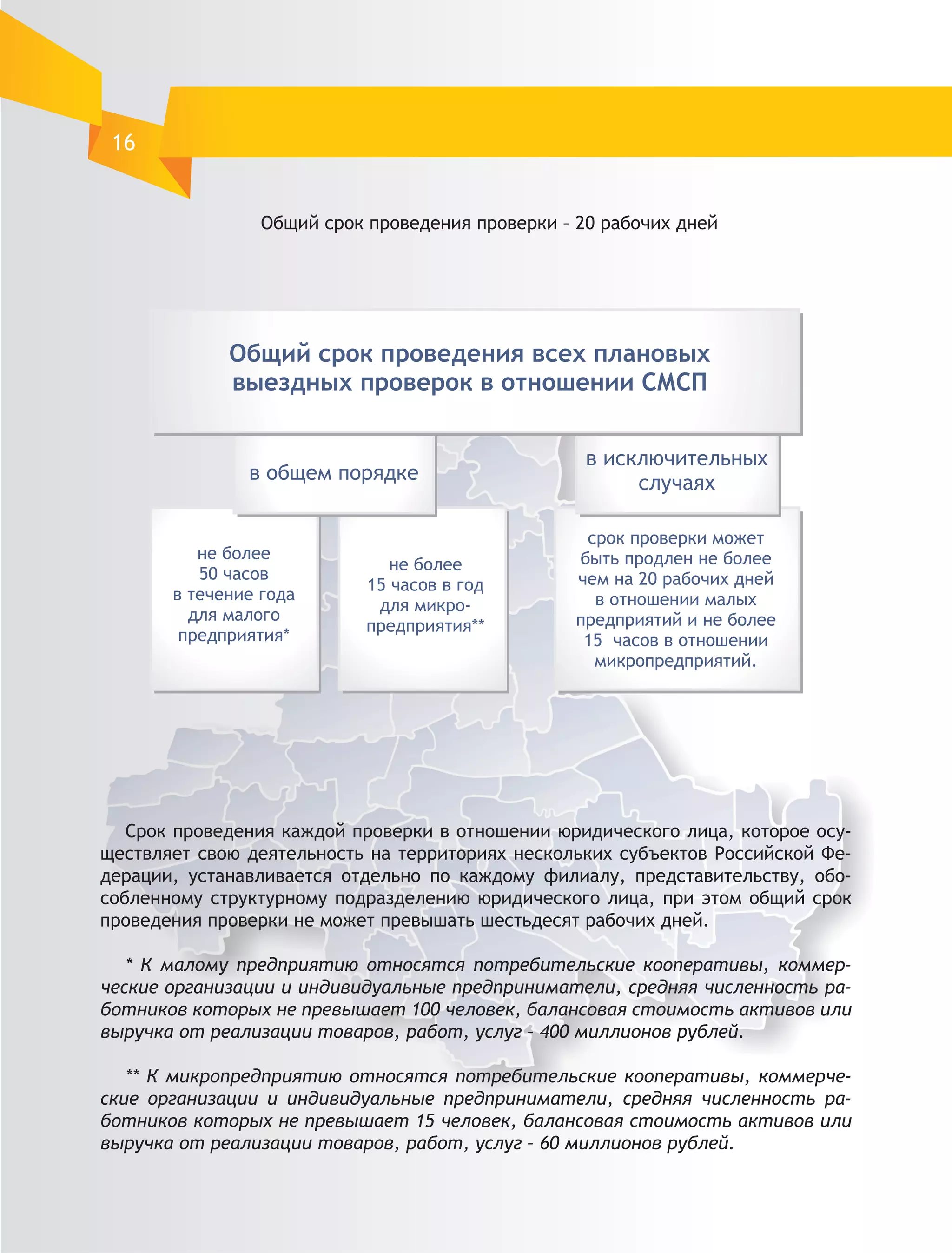 16


                Общий срок проведения проверки – 20 рабочих дней




   Срок проведения каждой проверки в отношении юридического лица, которое осу-
ществляет свою деятельность на территориях нескольких субъектов Российской Фе-
дерации, устанавливается отдельно по каждому филиалу, представительству, обо-
собленному структурному подразделению юридического лица, при этом общий срок
проведения проверки не может превышать шестьдесят рабочих дней.

   * К малому предприятию относятся потребительские кооперативы, коммер-
ческие организации и индивидуальные предприниматели, средняя численность ра-
ботников которых не превышает 100 человек, балансовая стоимость активов или
выручка от реализации товаров, работ, услуг – 400 миллионов рублей.

   ** К микропредприятию относятся потребительские кооперативы, коммерче-
ские организации и индивидуальные предприниматели, средняя численность ра-
ботников которых не превышает 15 человек, балансовая стоимость активов или
выручка от реализации товаров, работ, услуг – 60 миллионов рублей.
 
