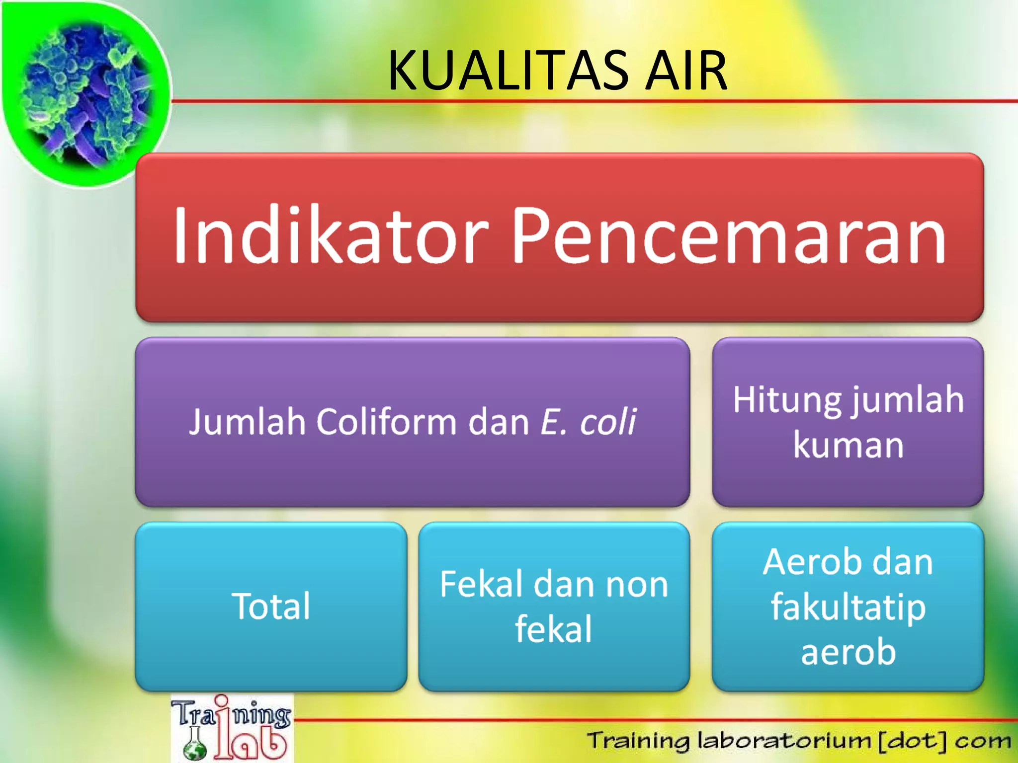 KUALITAS AIR
 