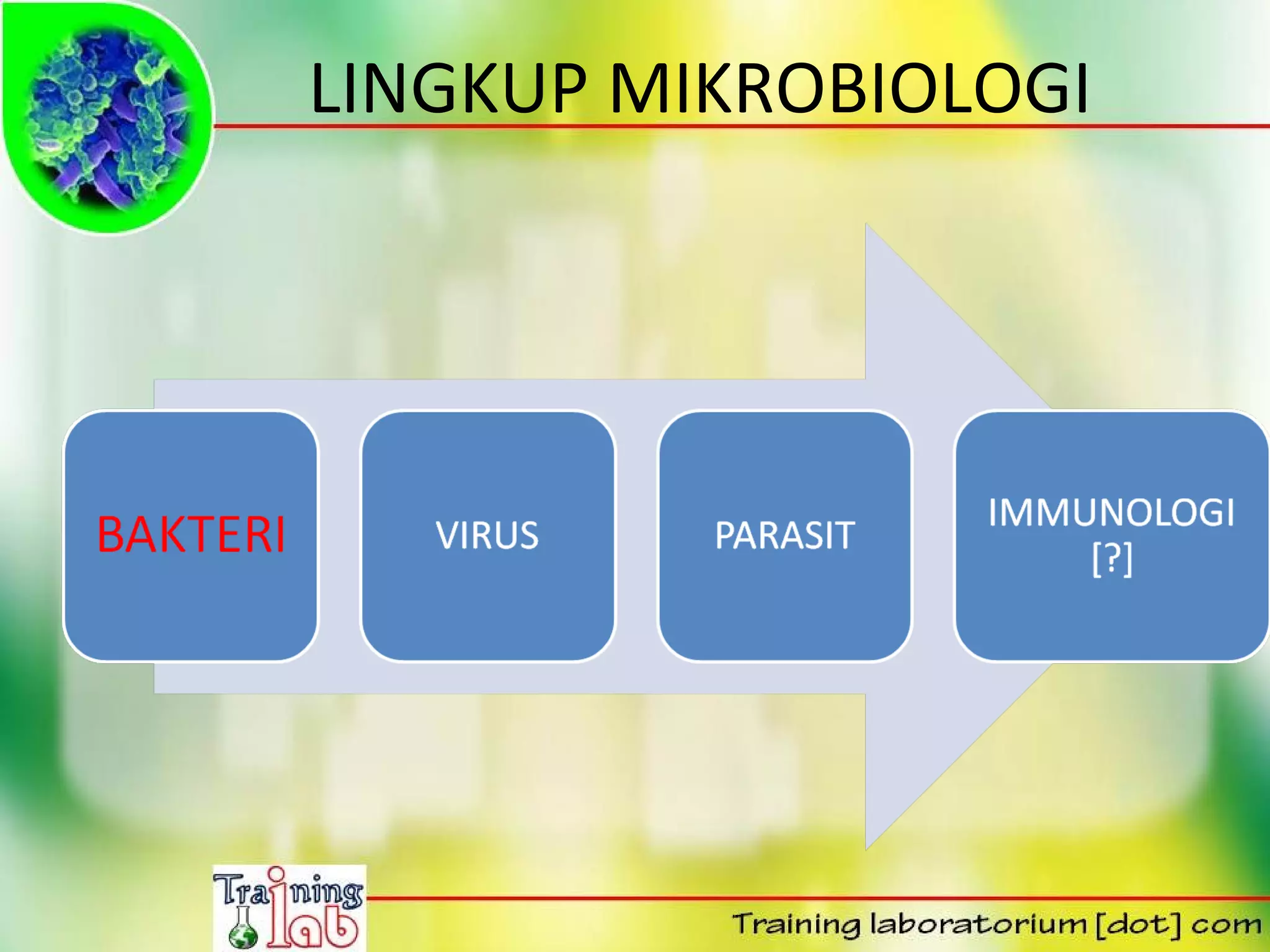 LINGKUP MIKROBIOLOGI
 