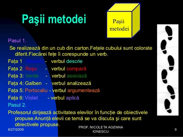 Metoda Cubul Aplicatii In Lectiile De Matematica Bun
