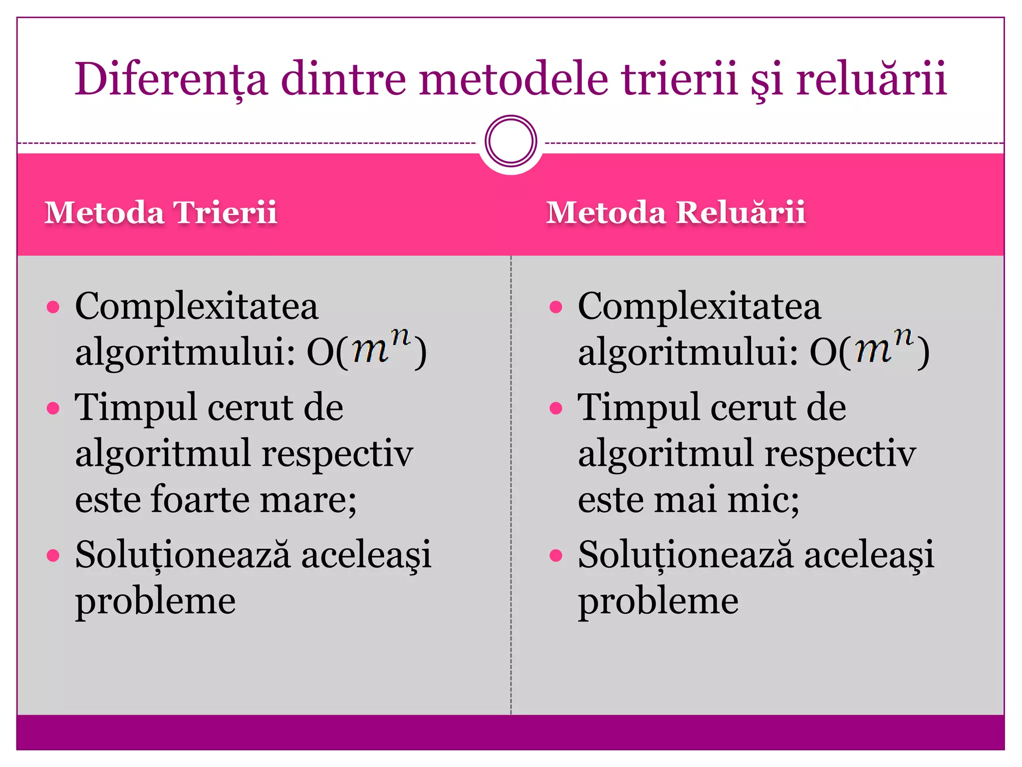 Metoda Trierii Metoda Reluării
 Complexitatea
algoritmului: O( )
 Timpul cerut de
algoritmul respectiv
este foarte mare;
 Soluţionează aceleaşi
probleme
 Complexitatea
algoritmului: O( )
 Timpul cerut de
algoritmul respectiv
este mai mic;
 Soluţionează aceleaşi
probleme
Diferenţa dintre metodele trierii şi reluării
 