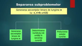 Separarea subproblemelor
Generarea secvenţelor binare de lungime n
cu r, r>k unităţi
Generarea
secvenţelor
binare de
lungime n
Determinarea
numărului de
unităţi în
secvenţa
curentă
Prelucrarea
soluţiei
curente
 