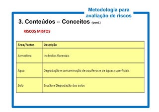 Metodologia para
                          avaliação de riscos
3. Conteúdos – Conceitos (cont.)
                          cont.)


  RISCOS MISTOS
 