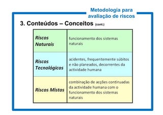 Metodologia para
                         avaliação de riscos
3. Conteúdos – Conceitos (cont.)
                          cont.)
 