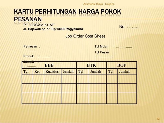 Metode harga  pokok  pesanan full costing