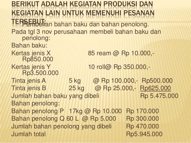 Metode ihargai ipokoki pesanan full costing Metode ihargai ipokoki pesanan full costing
