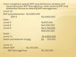 Untuk mengetahui apakah BOP yang dibebankan berdasar tarif
menyimpang dari BOP Sesungguhnya, saldo rekening BOP yang
dibebankan ditutup ke rekening BOP sesungguhnya.
Jurnal 10
BOP yang dibebankan Rp 8.850.000
BOP S Rp 8.850.000
Debit :
Jurnal 4 Rp300.000
Jurnal 6 Rp3.000.000
Jurnal 9 Rp 5.700.000
Rp9.000.000
Kredit :
Jurnal 11 Rp 8.850.000
Selisih pembebanan kurang Rp 150.000
Jurnal 11
Selisih BOP Rp 150.000
BOP Sesungguhnya Rp 150.000
 