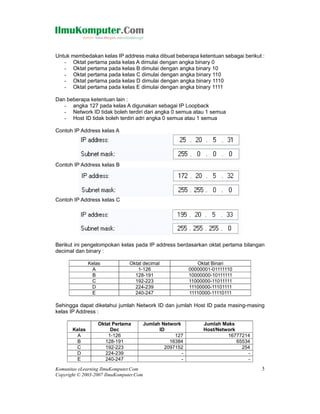 Untuk membedakan kelas IP address maka dibuat beberapa ketentuan sebagai berikut :
   - Oktat pertama pada kelas A dimulai dengan angka binary 0
   - Oktat pertama pada kelas B dimulai dengan angka binary 10
   - Oktat pertama pada kelas C dimulai dengan angka binary 110
   - Oktat pertama pada kelas D dimulai dengan angka binary 1110
   - Oktat pertama pada kelas E dimulai dengan angka binary 1111

Dan beberapa ketentuan lain :
   - angka 127 pada kelas A digunakan sebagai IP Loopback
   - Network ID tidak boleh terdiri dari angka 0 semua atau 1 semua
   - Host ID tidak boleh terdiri adri angka 0 semua atau 1 semua

Contoh IP Address kelas A




Contoh IP Address kelas B




Contoh IP Address kelas C




Berikut ini pengelompokan kelas pada IP address berdasarkan oktat pertama bilangan
decimal dan binary :

               Kelas            Oktat decimal                  Oktat Binari
                A                  1-126                    00000001-01111110
                B                 128-191                   10000000-10111111
                C                 192-223                   11000000-11011111
                D                 224-239                   11100000-11101111
                E                 240-247                   11110000-11110111

Sehingga dapat diketahui jumlah Network ID dan jumlah Host ID pada masing-masing
kelas IP Address :

                   Oktat Pertama         Jumlah Network          Jumlah Maks
       Kelas            Dec                    ID                Host/Network
        A              1-126                         127                  16777214
        B             128-191                      16384                      65534
        C             192-223                    2097152                        254
        D             224-239                           -                         -
        E             240-247                           -                         -

Komunitas eLearning IlmuKomputer.Com                                                  3
Copyright © 2003-2007 IlmuKomputer.Com
 