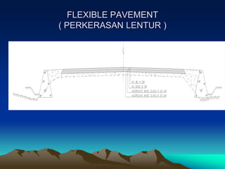 Perkerasan Ramp metode-kerja-pelaksanaan-jalan.ppt